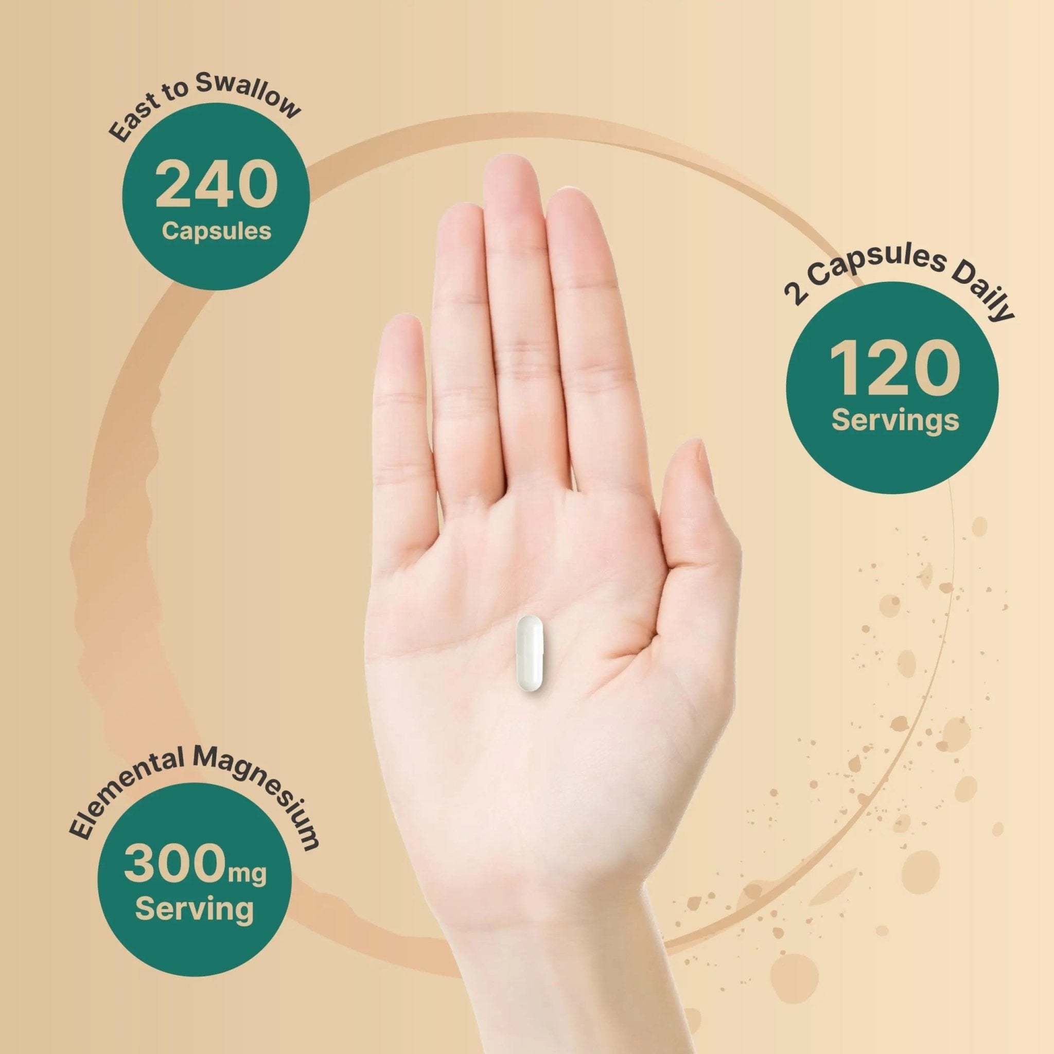 Triple Complex Magnesium Supplement, 240 Capsules | Magnesium Glycinate 500mg - TrustMedUSA