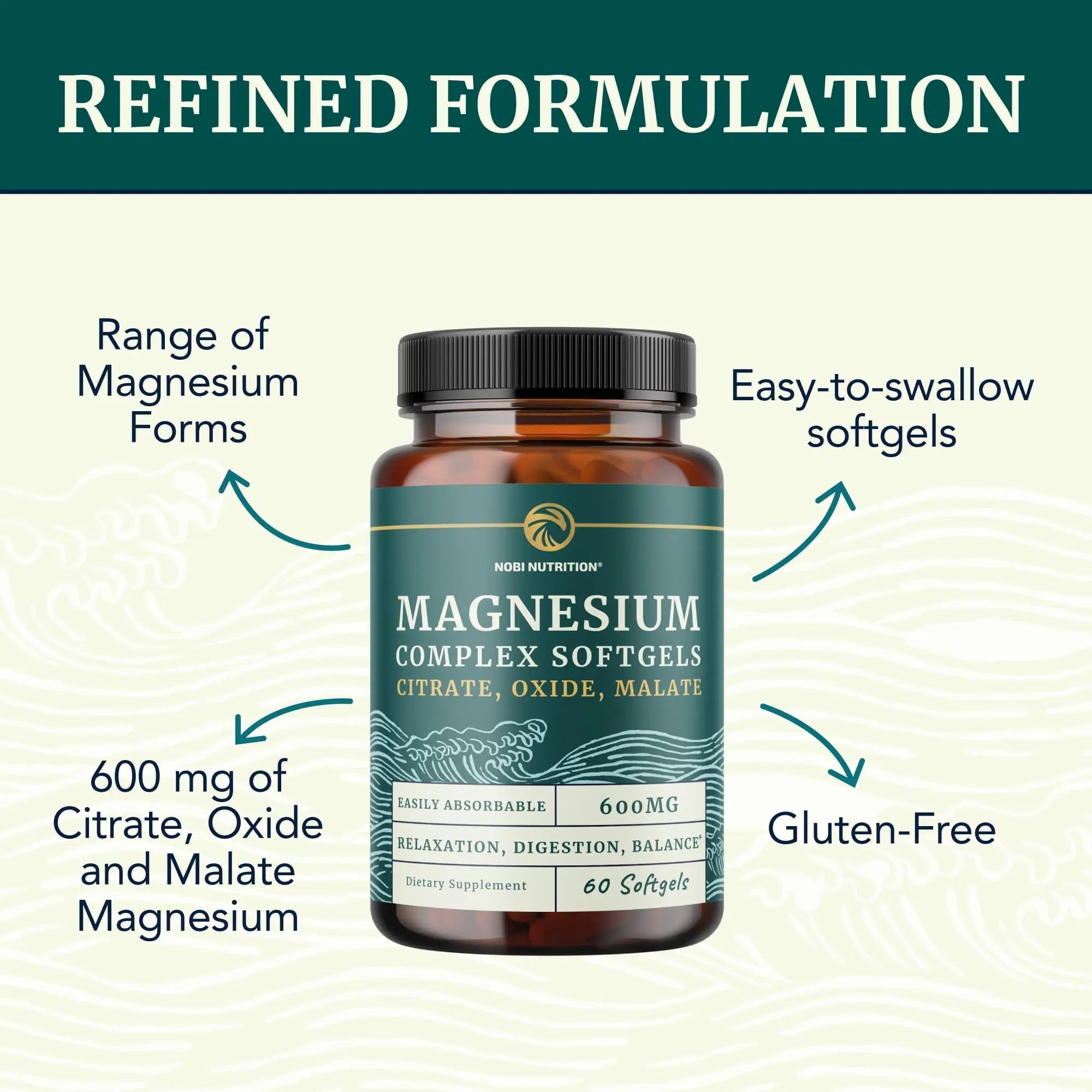 Triple Magnesium Softgels | Citrate, Malate, & Oxide | Highly Absorbable Magnesium Supplement for Digestion, Calm, Leg Cramps, & Sleep Support | 300mg Complex | Easy to Swallow Soft Gels | 60 Count - TrustMedUSA