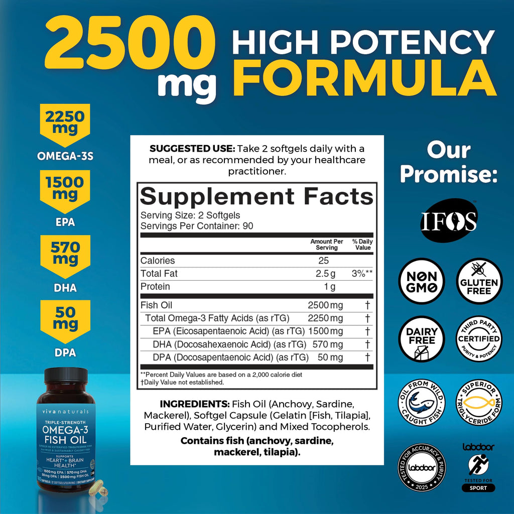 Triple Strength Fish Oil Omega 3 Supplements for Women and Men – 2500 mg High-Potency, Easy-to-Absorb Re-esterified Triglyceride Form, Pescatarian-Friendly DPA Omega 3 - TrustMedUSA