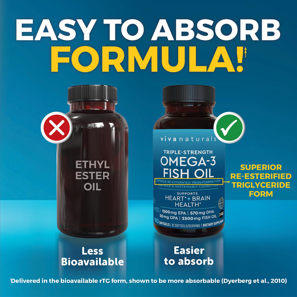 Triple Strength Fish Oil Omega 3 Supplements for Women and Men – 2500 mg High-Potency, Easy-to-Absorb Re-esterified Triglyceride Form, Pescatarian-Friendly DPA Omega 3 - TrustMedUSA