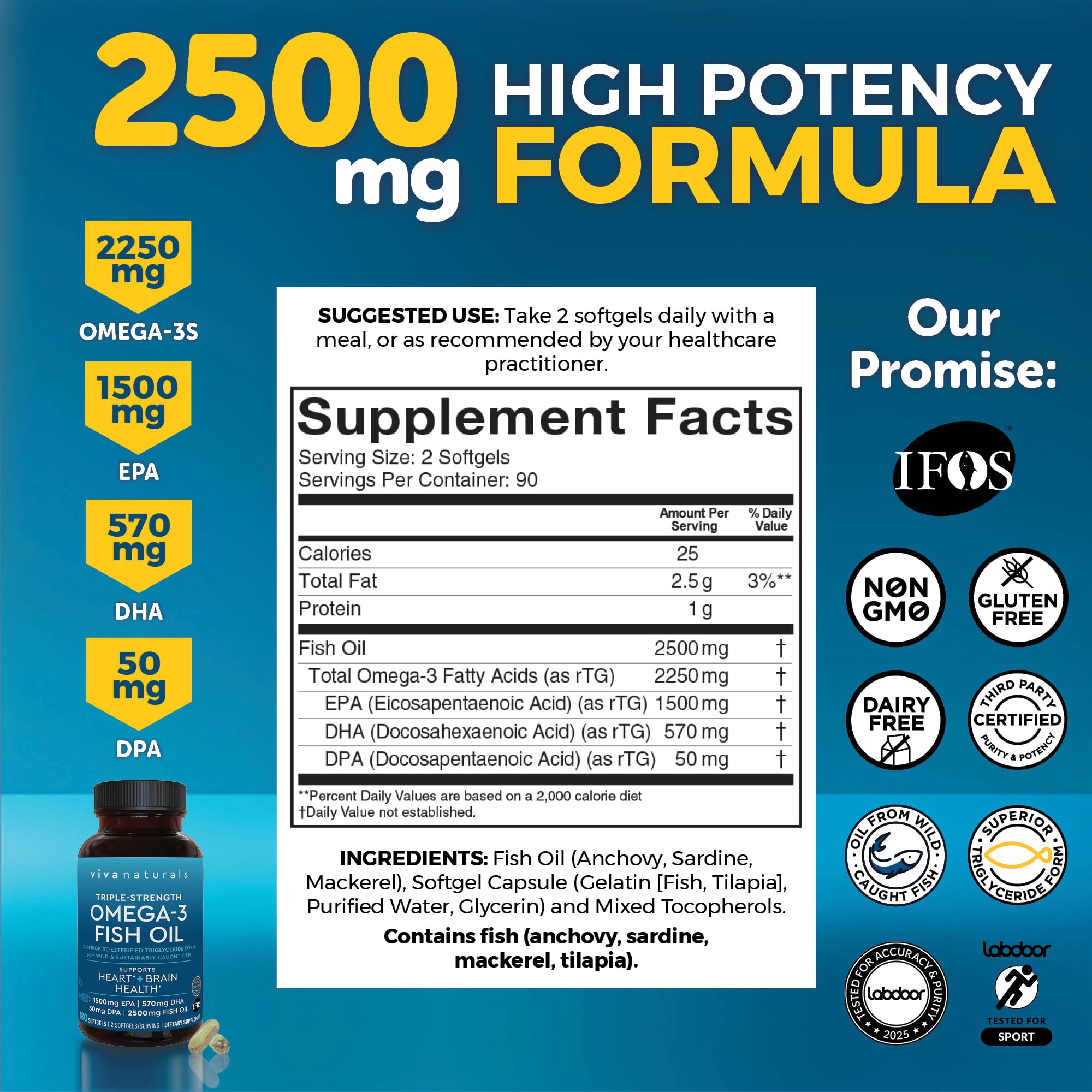Triple Strength Omega 3 Fish Oil Supplement for Men and Women – 2500 mg High-Potency, Easy-to-Absorb Re-esterified Triglyceride Form, Pescatarian-Friendly DPA EPA DHA Omega 3 Supplement, 180 Softgels - Maple Wellness Supplements