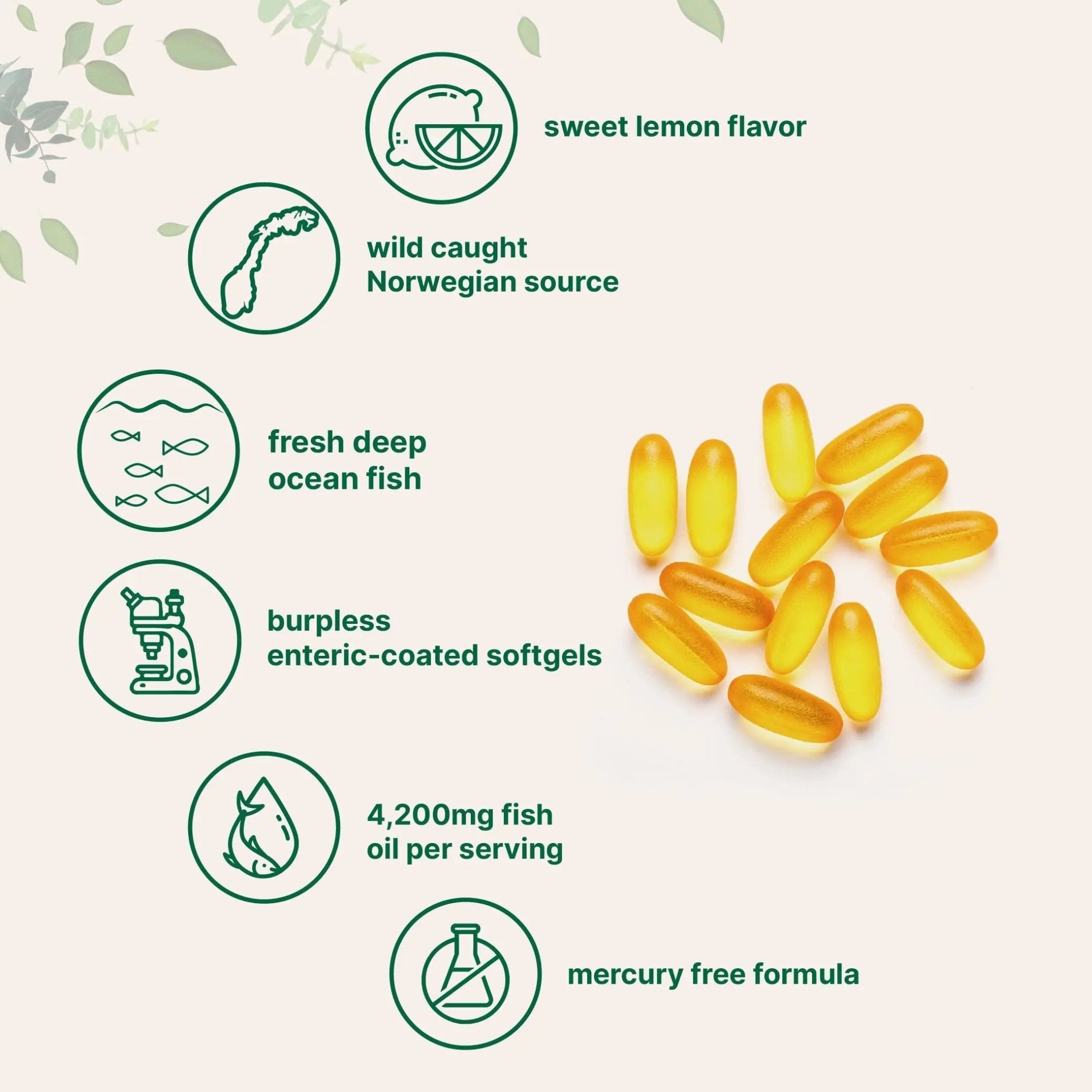 Triple Strength Omega 3 Fish Oil Supplements 4200mg Per Serving, 240 Softgels - TrustMedUSA