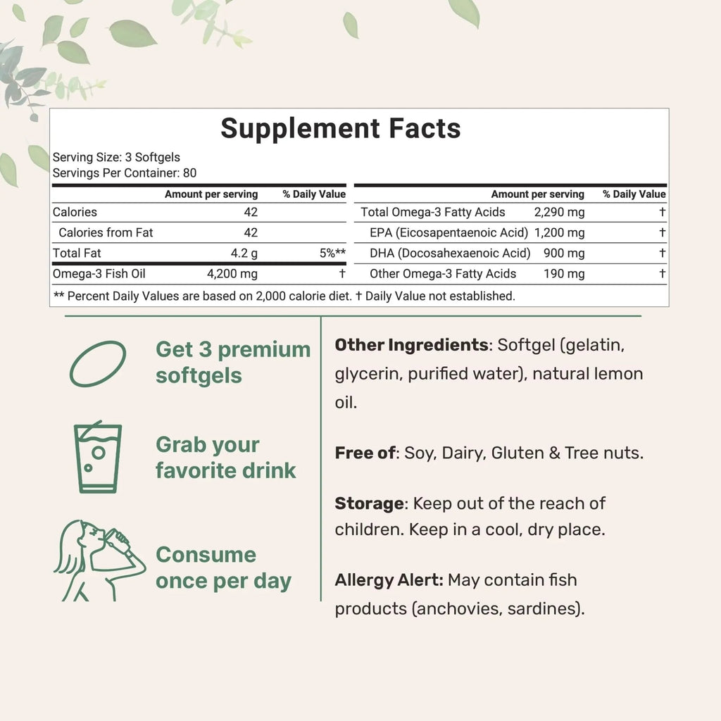 Triple Strength Omega 3 Fish Oil Supplements 4200mg Per Serving, 240 Softgels - TrustMedUSA