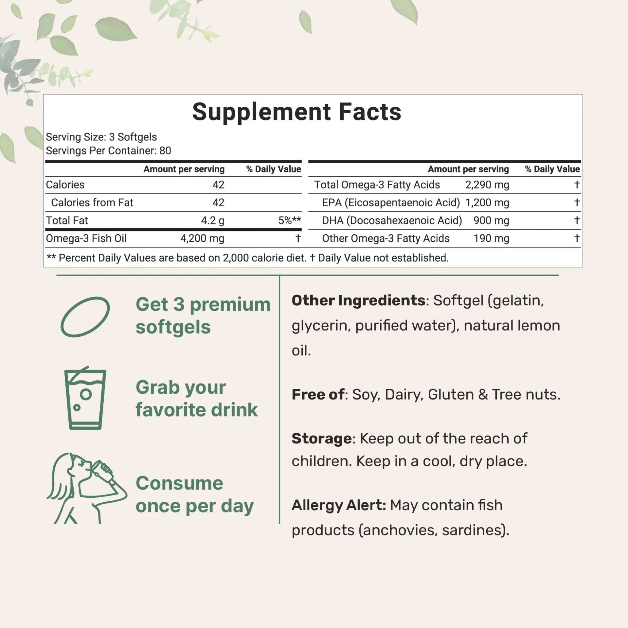 Triple Strength Omega 3 Fish Oil Supplements 4200mg Per Serving, 240 Softgels - TrustMedUSA