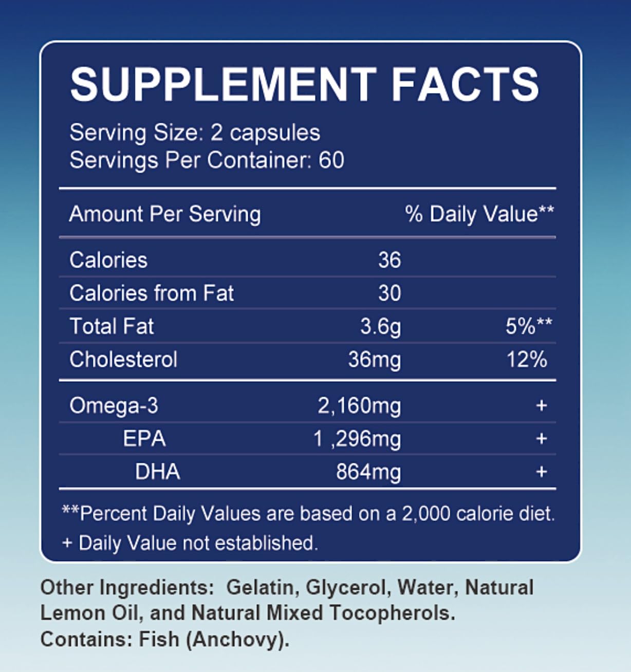 Triple Strength Premium Fish Oil, Omega-3 2160mg, EPA 1296mg + DHA 864mg, Natural Supplement for Healthy Heart & Brain Support, 2 Month Supply, 120 Softgels - Maple Wellness Supplements