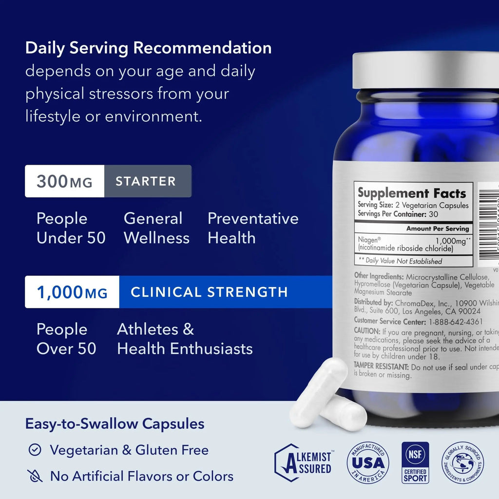 TRU NIAGEN 1,000mg + Beauty Bundle. A Full-Spectrum Bundle for Clinical-Strength Daily NAD+ Support and targeted Beauty Actives for Healthy Skin, Hair, and Nails at The Cellular Level. - TrustMedUSA