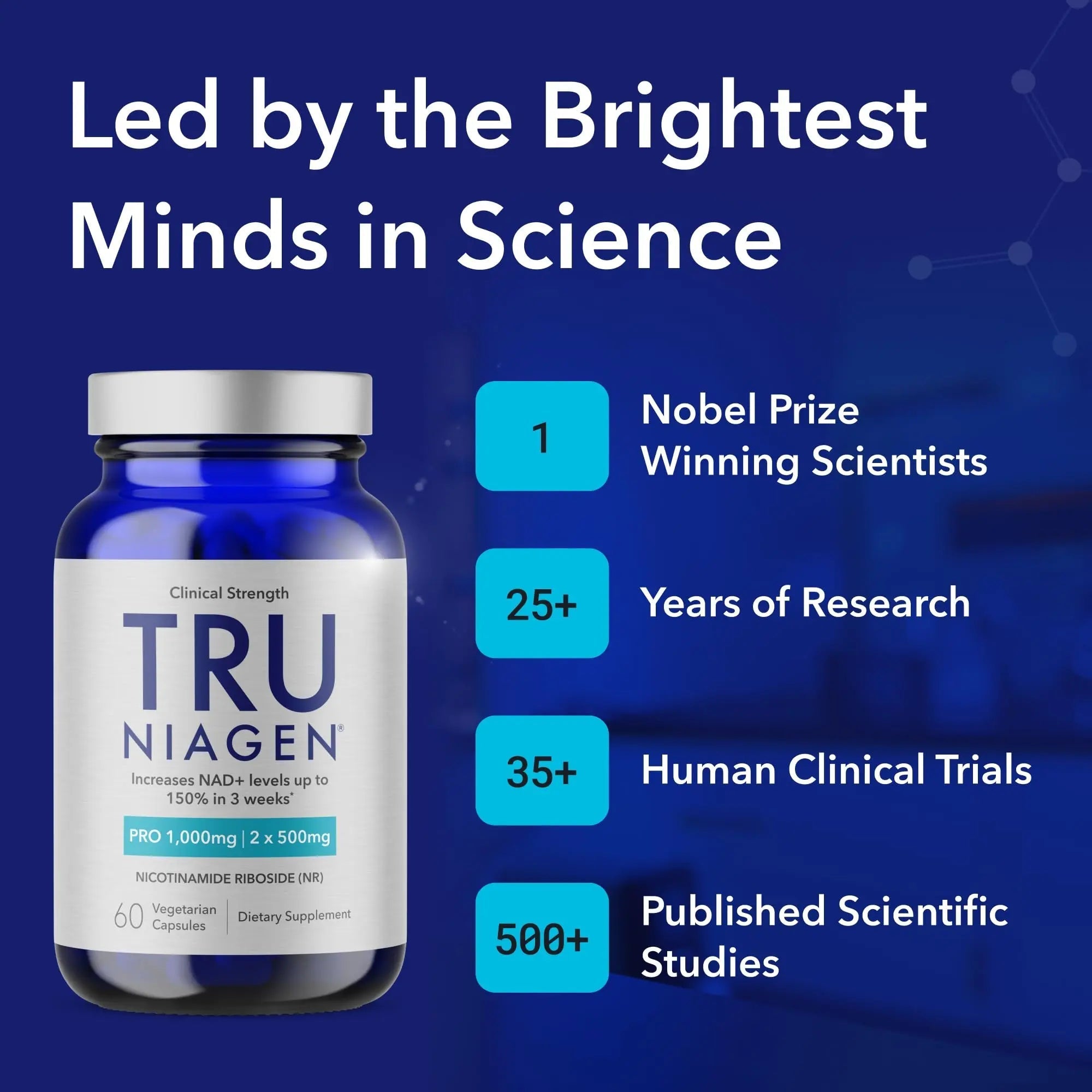 TRU NIAGEN 1,000mg + Beauty Bundle. A Full-Spectrum Bundle for Clinical-Strength Daily NAD+ Support and targeted Beauty Actives for Healthy Skin, Hair, and Nails at The Cellular Level. - TrustMedUSA