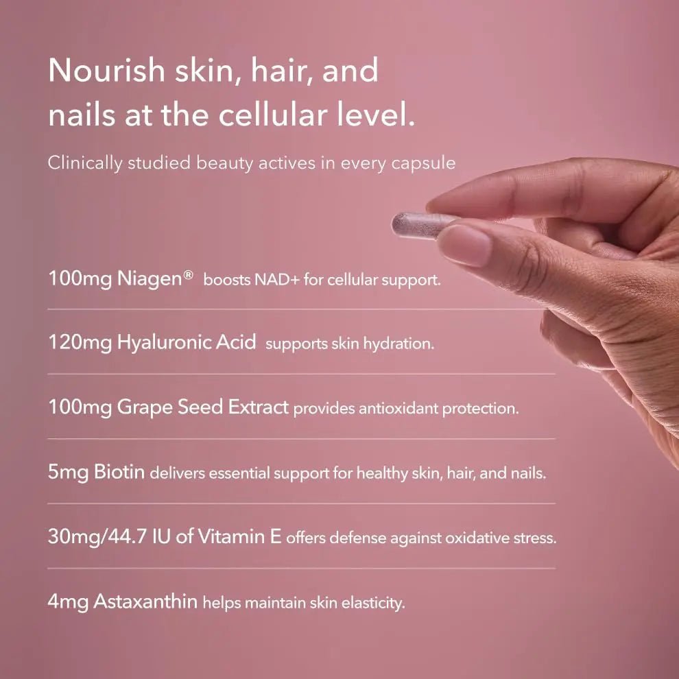 TRU NIAGEN 1,000mg + Beauty Bundle. A Full-Spectrum Bundle for Clinical-Strength Daily NAD+ Support and targeted Beauty Actives for Healthy Skin, Hair, and Nails at The Cellular Level. - TrustMedUSA