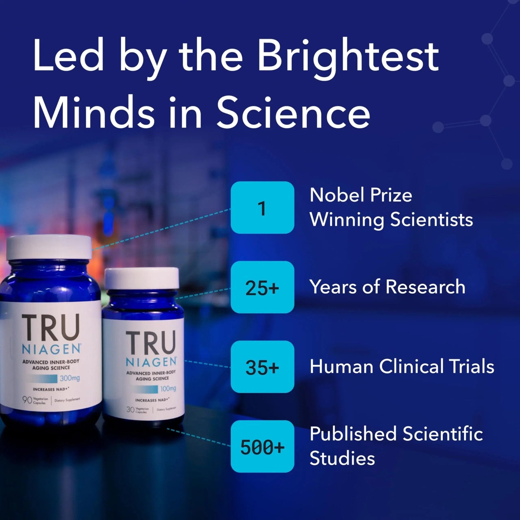 TRU NIAGEN 300mg + Beauty Bundle. A Comprehensive Bundle for Daily NAD+ Support with targeted Beauty Actives for Healthy Skin, Hair, and Nails at The Cellular Level. - TrustMedUSA