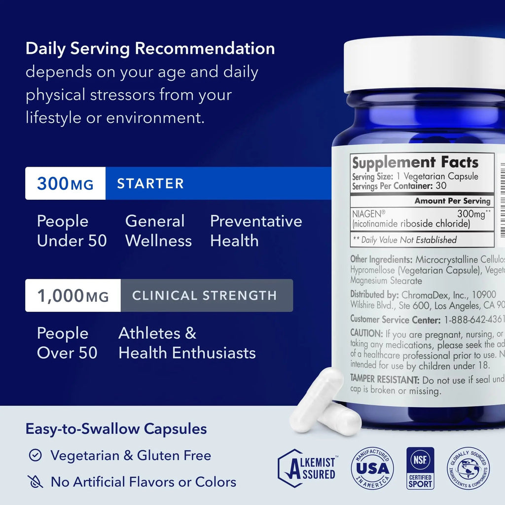 TRU NIAGEN 300mg + Beauty Bundle. A Comprehensive Bundle for Daily NAD+ Support with targeted Beauty Actives for Healthy Skin, Hair, and Nails at The Cellular Level. - TrustMedUSA