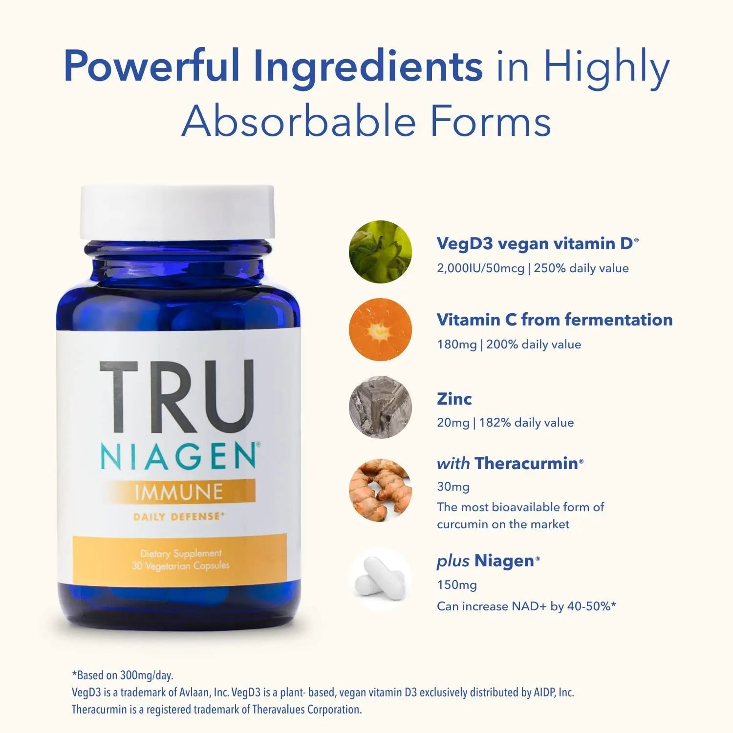 TRU NIAGEN Immune Support Supplement - Daily Defense, Vitamin C from Fermentation, Vegan Vitamin D3 2000 IU, Zinc, Plus Theracurmin (Curcumin) + Multi Award-Winning NAD Boosting Niagen 150mg 60ct - TrustMedUSA