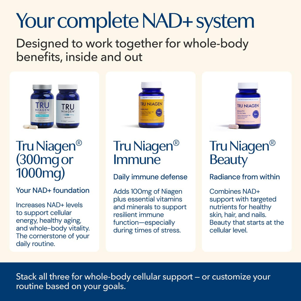 TRU NIAGEN NAD+ Immune Support Supplement - Daily Defense - Vitamin C, Vegan D3 2000 IU, Zinc, Selenium, Copper + 100mg NAD Plus Boosting Niagen NR - 30 Capsules - TrustMedUSA