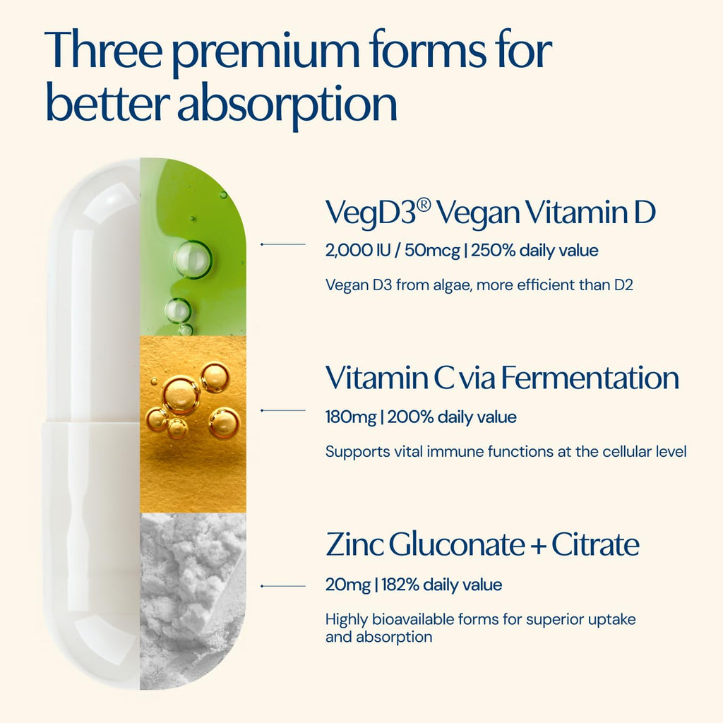 TRU NIAGEN NAD+ Immune Support Supplement - Daily Defense - Vitamin C, Vegan D3 2000 IU, Zinc, Selenium, Copper + 100mg NAD Plus Boosting Niagen NR - 30 Capsules - TrustMedUSA