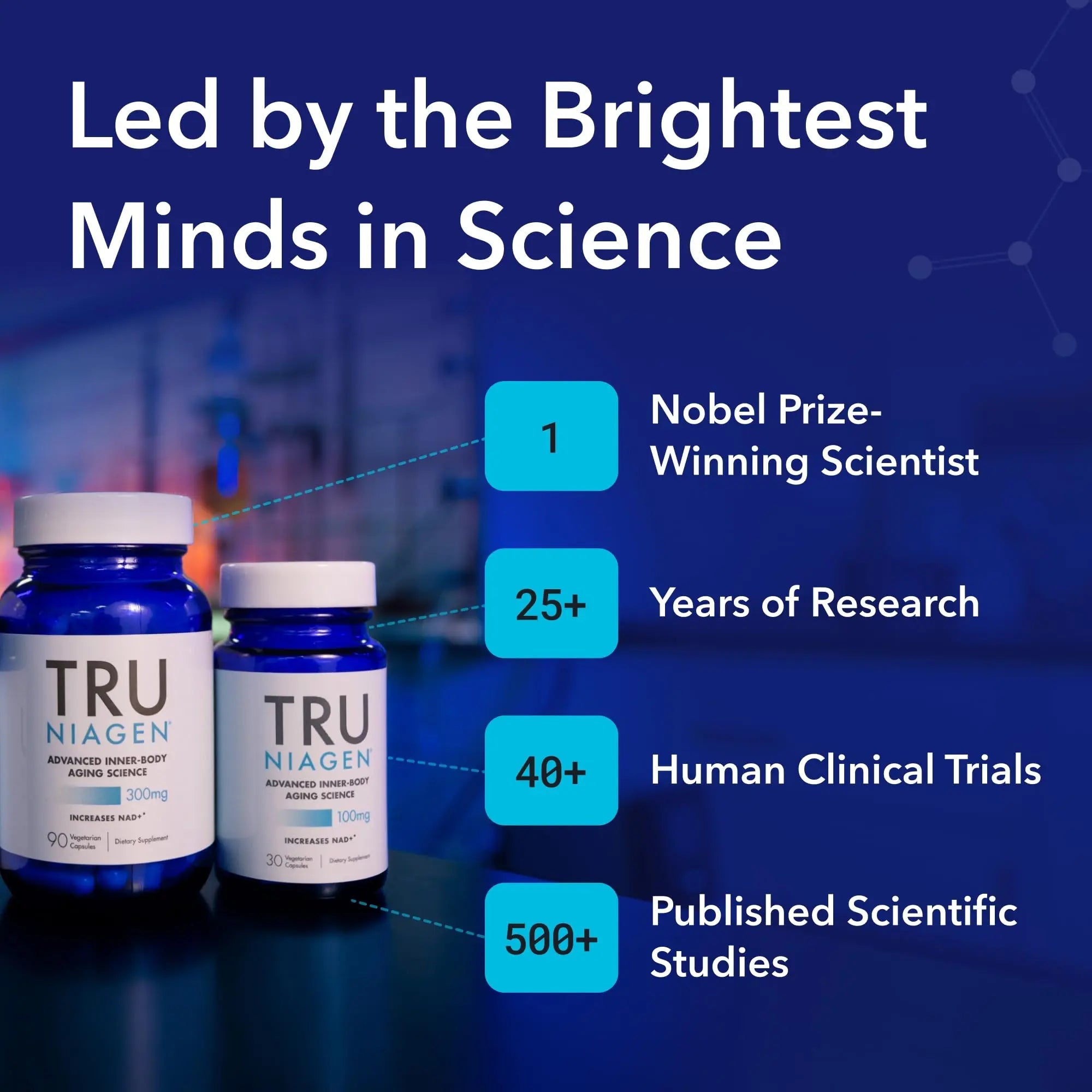 TRU NIAGEN Patented NAD Supplement for Brain Function, Anti Aging & Cell Regeneration, 300mg Niagen, 30 Servings | Supports Cellular Energy, Muscle | Nicotinamide Riboside (NR) Take 1 Daily | 2 Bottle - TrustMedUSA