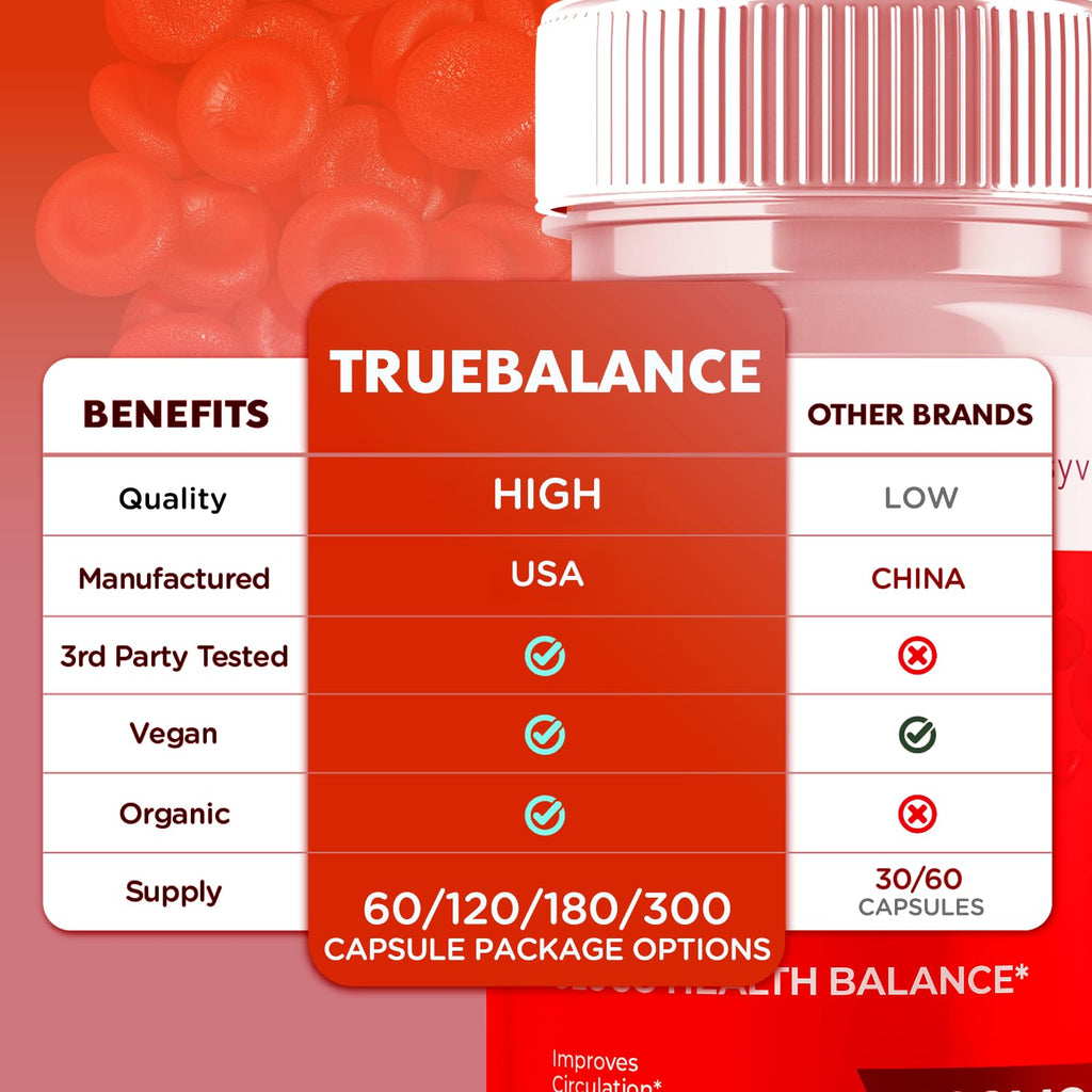 True Balance Capsules, Official TrueBalance Glycogen Support Pills with All Natural Ingredients, Advanced Formula Glyco Support Supplement with Maximum Strength Vitamins for Women & Men (60 Capsules) - TrustMedUSA
