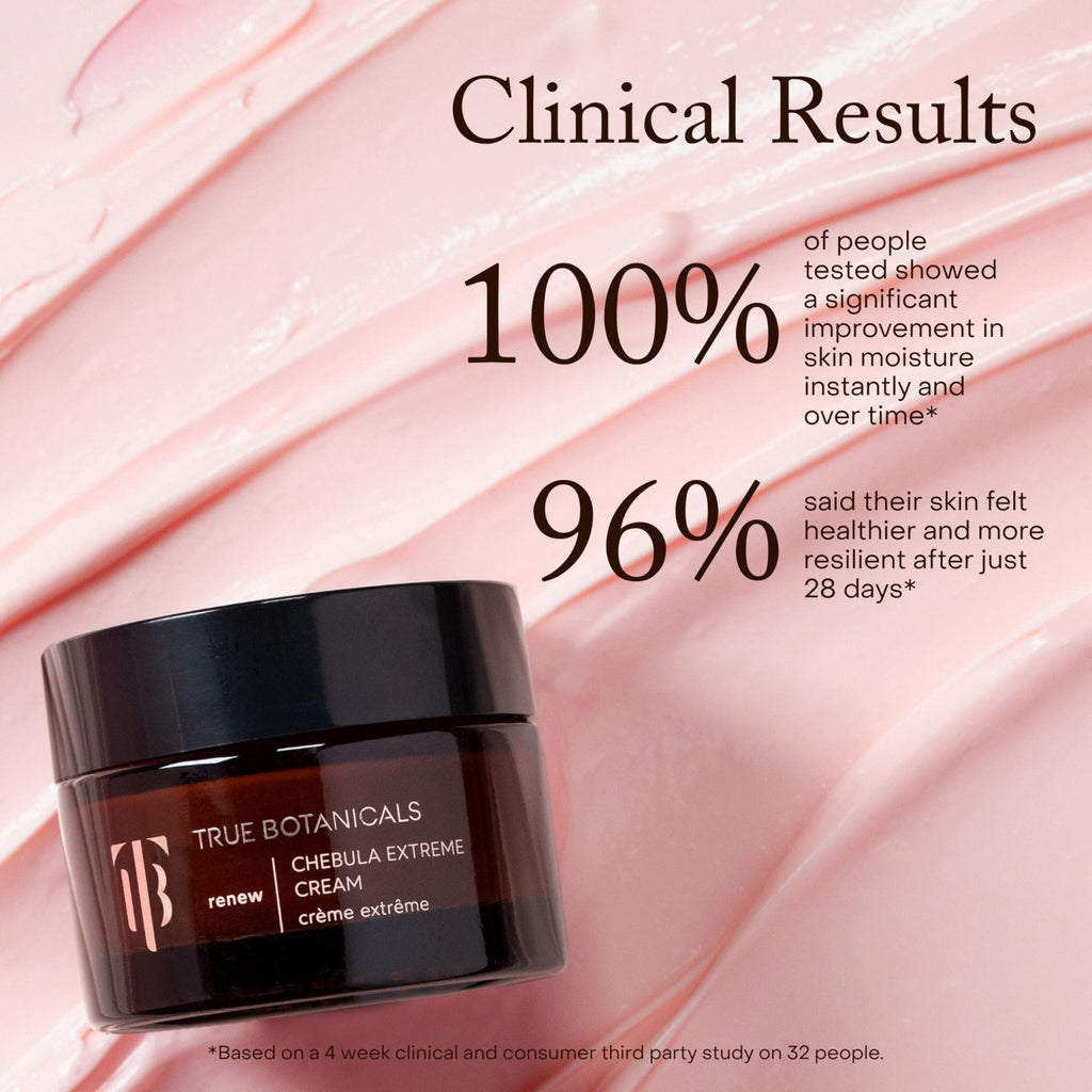 True Botanicals Chebula Extreme Cream | Anti-Aging Moisturizer w/Hyaluronic Acid | Treats Fine Lines & Wrinkles | Dry & Sensitive Skin | Dermatologist Tested, All Natural, Vegan | 1.7 oz | 50 ml - Maple Wellness Supplements