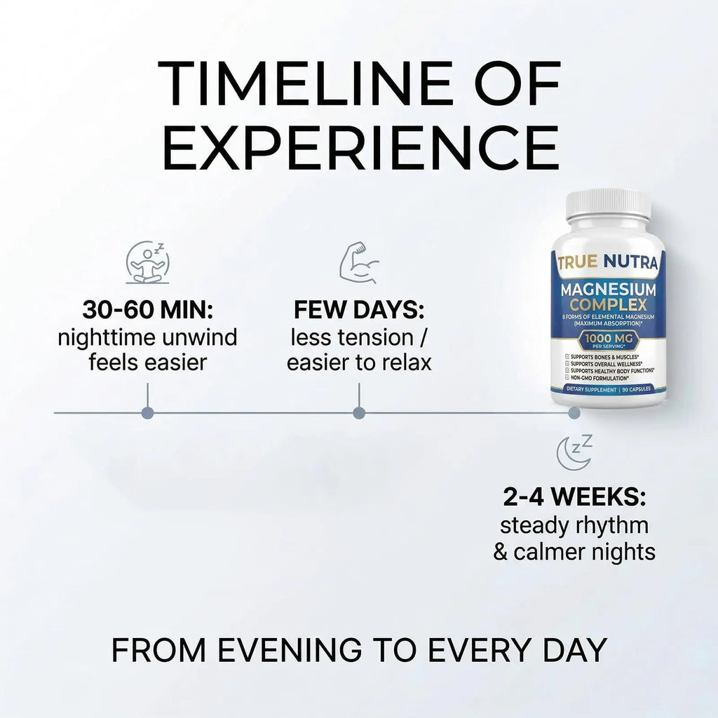 True nutra Magnesium Complex，Advanced 8-in-1 Magnesium Blend，Glycinate, Citrate, Malate, Taurate etc，High Formula，90 Capsules - TrustMedUSA