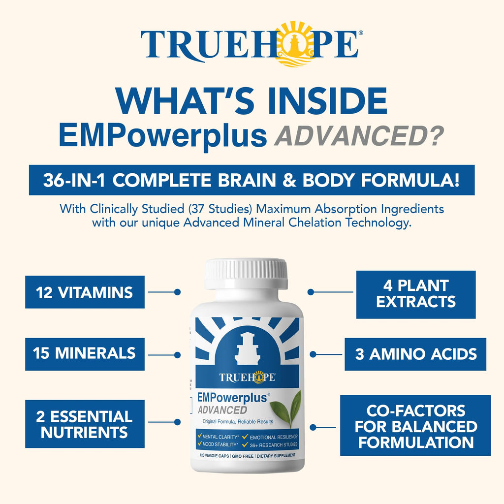 Truehope EMPowerplus Advanced Multivitamin for Women & Men - Broad-Spectrum Multivitamins & Chelated Minerals | 1000% Better Absorption - TrustMedUSA