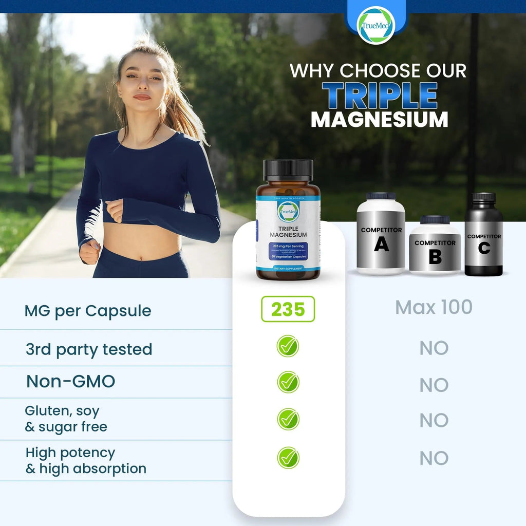 Truemed Triple Magnesium Complex Supplement 235mg with Magnesium Citrate, Malate & Lysinate Chelate | Magnesium Supplement for Sleep, Muscle Relaxation, Energy & Nerve Support | 60 Capsules, USA Made - TrustMedUSA