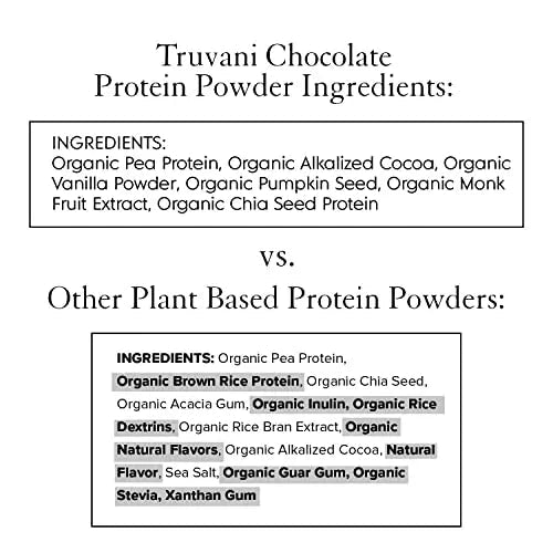Truvani Organic Vegan Protein Powder Chocolate - 20g of Plant Based Protein, Organic - TrustMedUSA