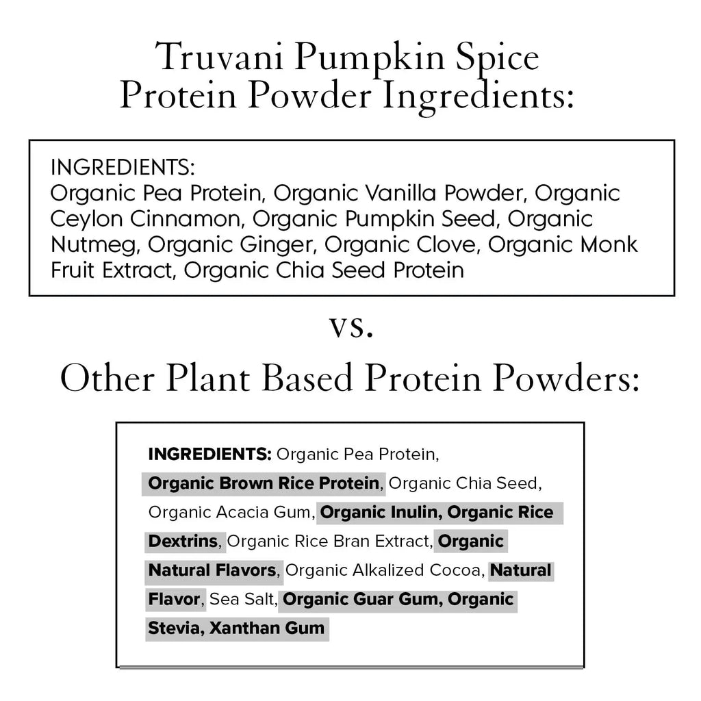 Truvani Organic Vegan Protein Powder Pumpkin Spice - 20g of Plant Based Protein - TrustMedUSA