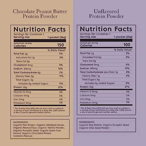 Truvani Organic Vegan Protein Powder Sample Pack - 20g of Plant Based Protein, Organic - TrustMedUSA