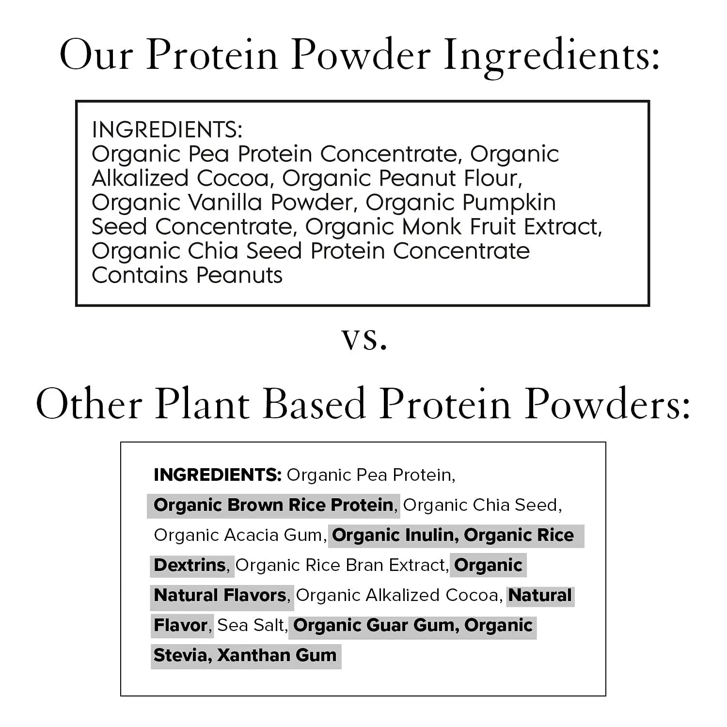 Truvani Vegan Chocolate Peanut Butter Protein Powder - 20g Plant-Based Protein, Gluten - TrustMedUSA