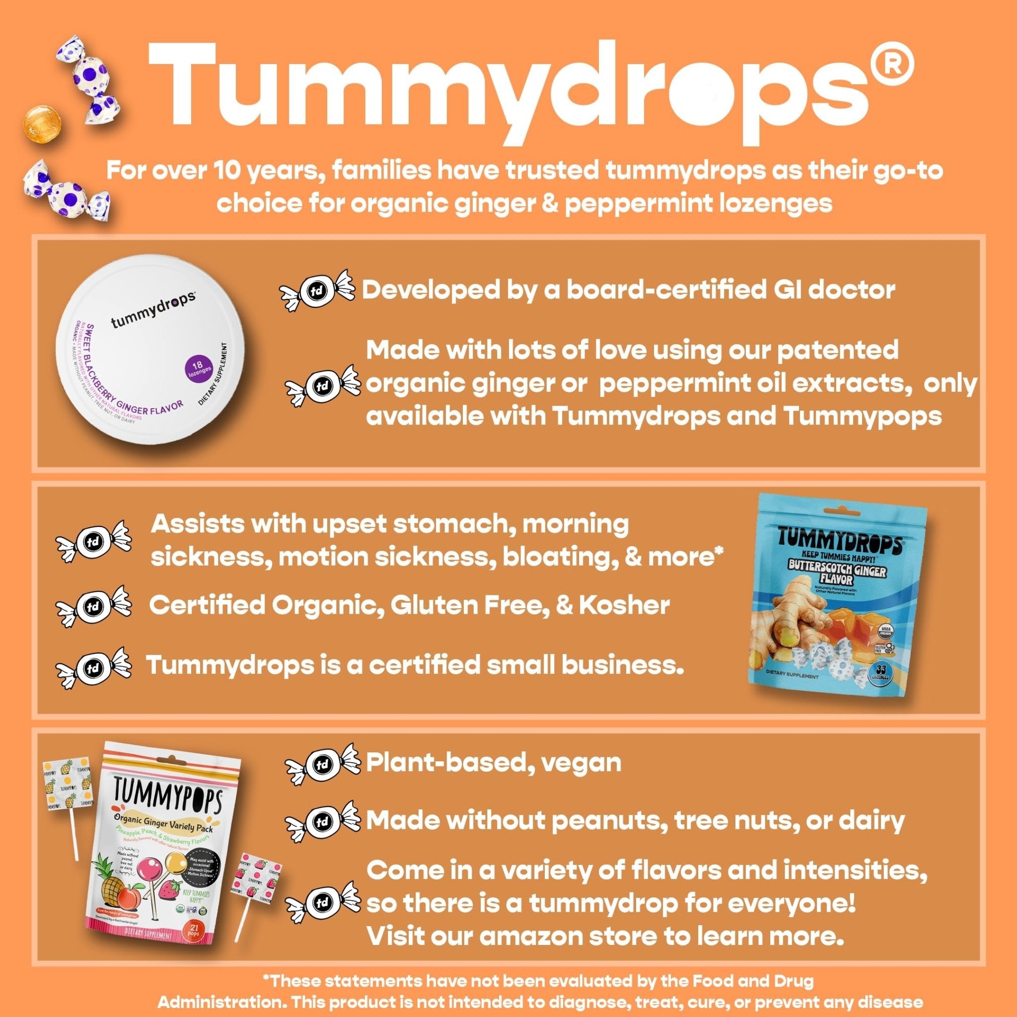 tummy drops No Sugar Crushed Peppermint Flavor, Gluten Free & Vegan, 33 Individually Wrapped Pure Peppermint Oil Lozenges Made with Organic Monkfruit - Maple Wellness Supplements