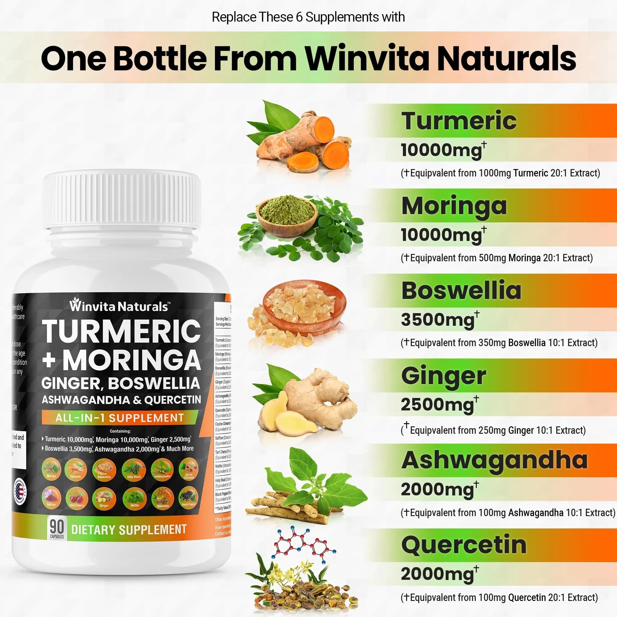 Turmeric Curcumin 10000mg Moringa 10000mg Boswellia 3500mg Ginger 2500mg - TrustMedUSA