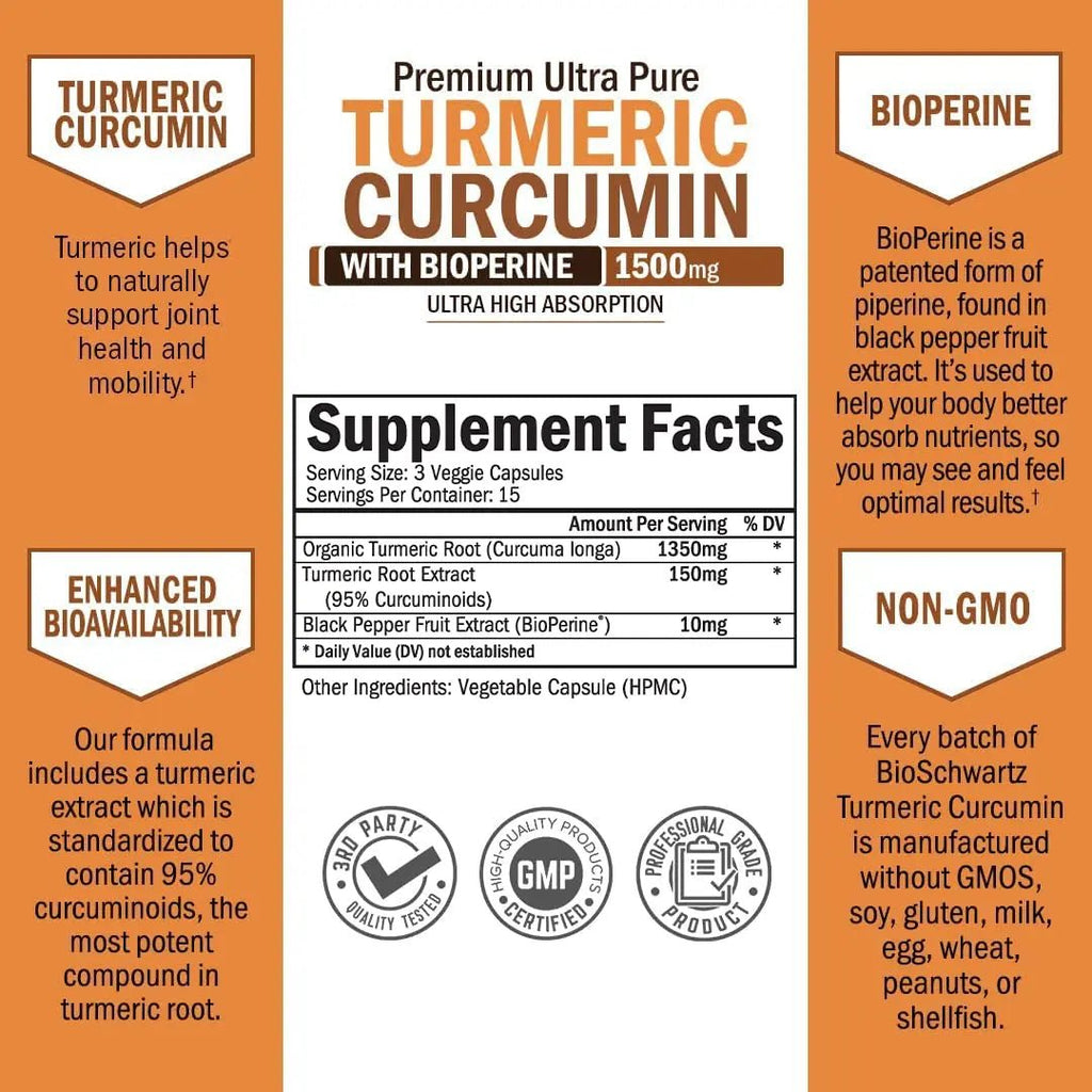Turmeric Curcumin with Black Pepper Extract 1500mg - High Absorption - TrustMedUSA