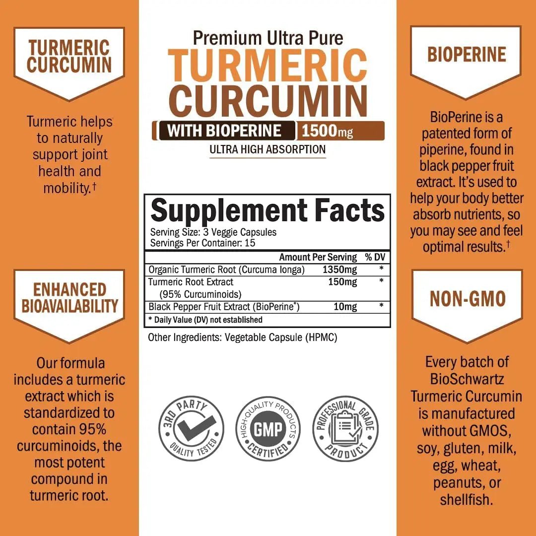 Turmeric Curcumin with Black Pepper Extract 1500mg - High Absorption - TrustMedUSA