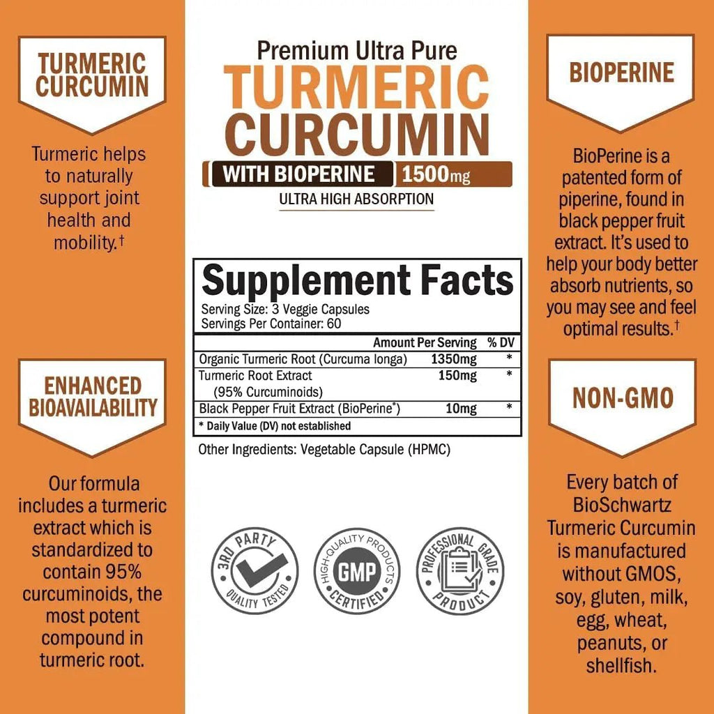 Turmeric Curcumin with Black Pepper Extract 1500mg - High Absorption - TrustMedUSA