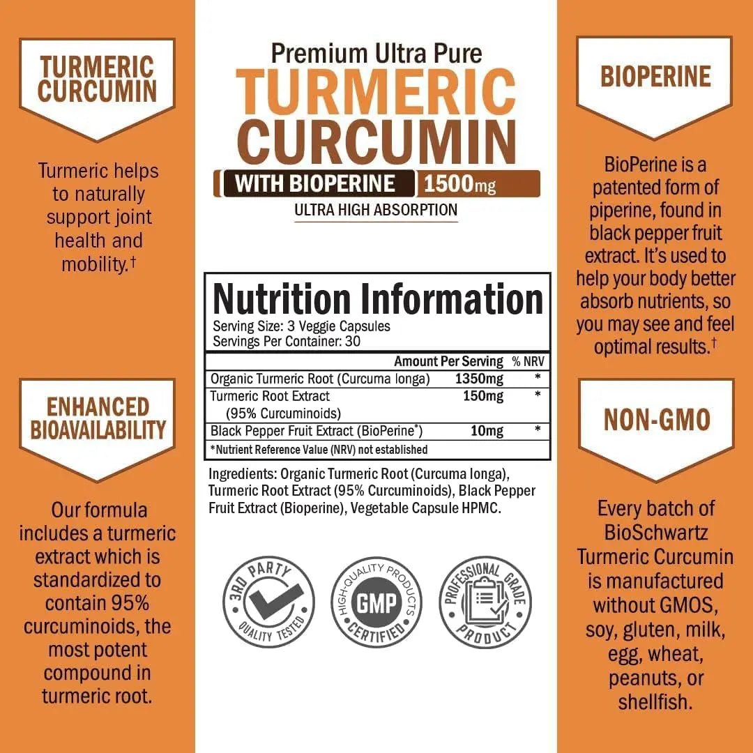 Turmeric Curcumin with Black Pepper Extract 1500mg - High Absorption - TrustMedUSA