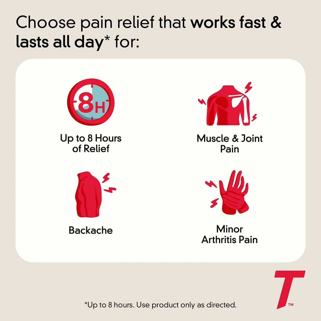 Tylenol 8 Hour Acetaminophen 650 mg Extended Release Caplets, Fast Acting Bi-Layer Design, Quick & Long Lasting Pain Relief for Muscle, Joint, Back & Arthritis Aches, Fever Reducer, 100 Count - TrustMedUSA
