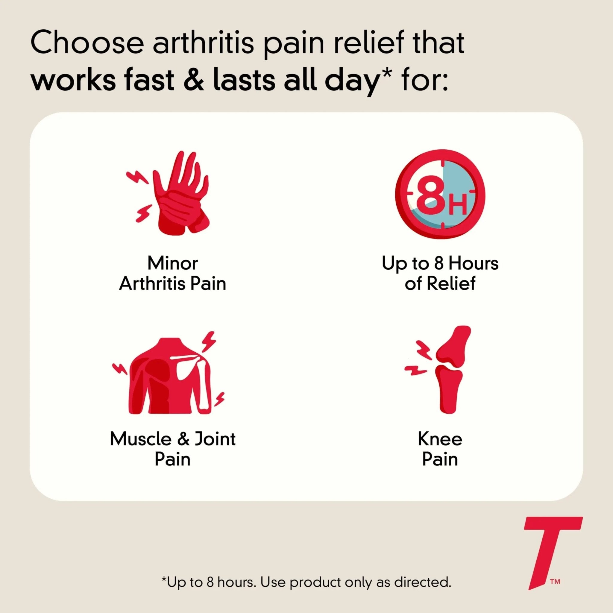 Tylenol Acetaminophen 650 mg Extended Release Caplets, Fast, Strong Pain Relief, 8 Hour Arthritis Pain Relief, Joint Pain Reliever & Fever Reducer, Long-Lasting Relief, Oral Medicine, 225 Count - TrustMedUSA