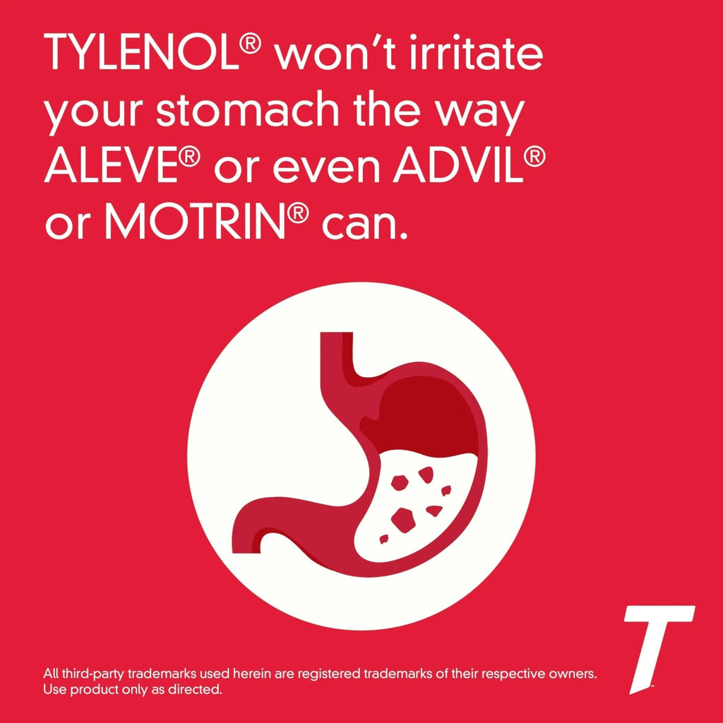 Tylenol Extra Strength Liquid Gels, Fast, Strong Pain Relief, Fever Reducer for Adults with 500 mg Acetaminophen, Fast-Acting Liquid Gel Capsules for Headaches & Minor Pain Relief, 40 Count - TrustMedUSA