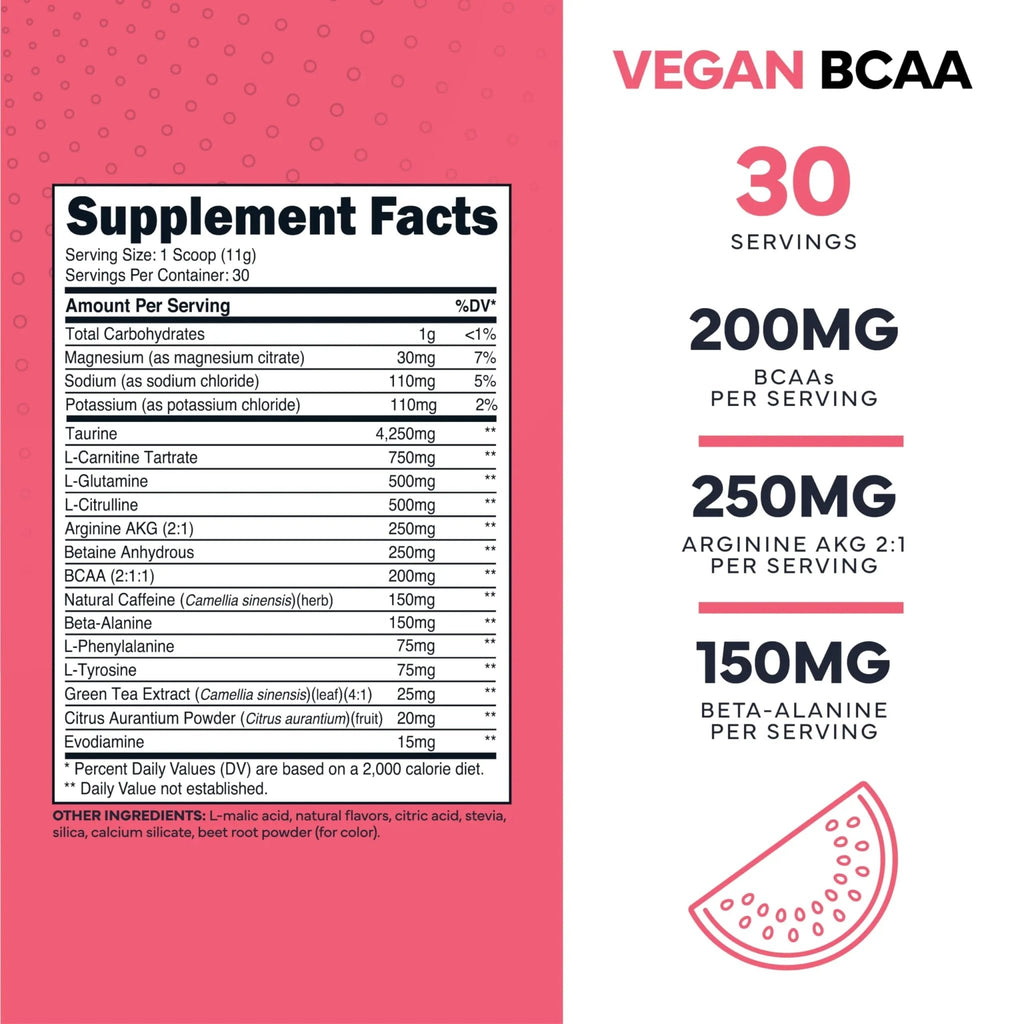 Type Zero AminoBurn (Watermelon Flavored) - Vegan Amino Acids BCAA Drink Sugar-Free Energy Drink Powder & Amino Acids Supplement - Natural Energy - TrustMedUSA