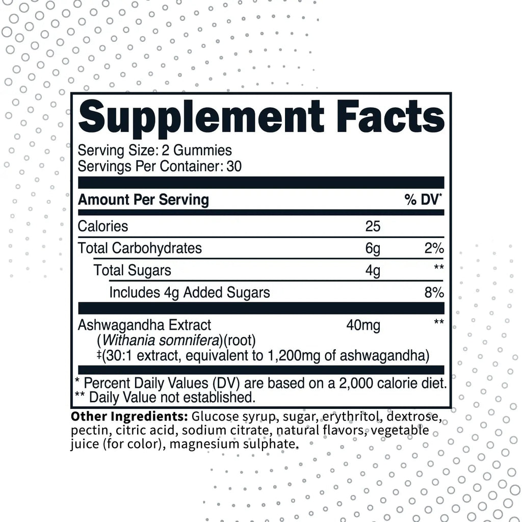 Type Zero Ashwagandha Gummies 1,200mg, 60 Gummies - Ashwagandha Herbal Extract Supplement - 30 Servings, Gluten Free, Non-GMO - TrustMedUSA