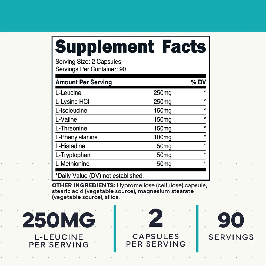 Type Zero Clean EAA Capsules (1,200mg per Serving), Essential Amino Acids Supplement with 9 EAAs, 180 Capsules, 90 Servings - TrustMedUSA