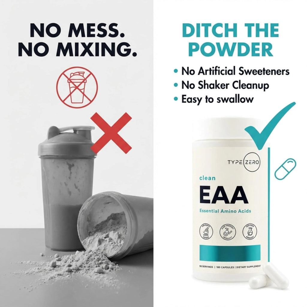 Type Zero Clean EAA Capsules (1,200mg per Serving), Essential Amino Acids Supplement with 9 EAAs, 180 Capsules, 90 Servings - TrustMedUSA