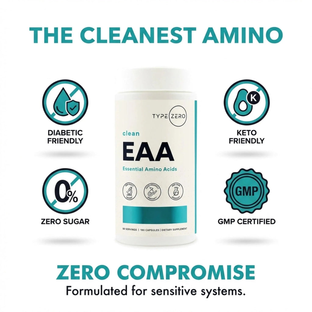 Type Zero Clean EAA Capsules (1,200mg per Serving), Essential Amino Acids Supplement with 9 EAAs, 180 Capsules, 90 Servings - TrustMedUSA