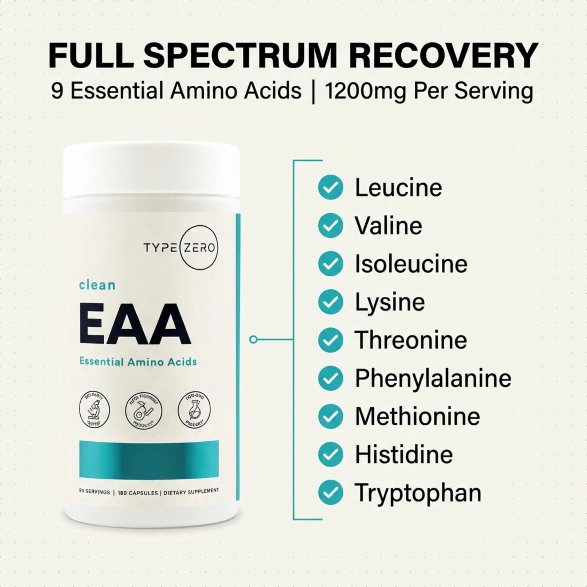 Type Zero Clean EAA Capsules (1,200mg per Serving), Essential Amino Acids Supplement with 9 EAAs, 180 Capsules, 90 Servings - TrustMedUSA