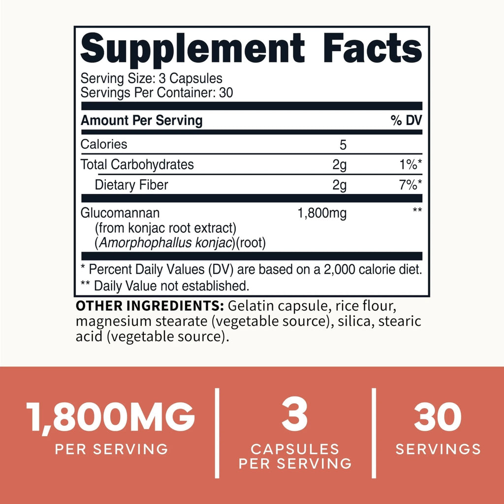 Type Zero Clean Glucomannan Konjac Root Extract (90 Capsules)(1,800 MG Per Serving) - 30 Servings, Non-GMO, Gluten Free - TrustMedUSA