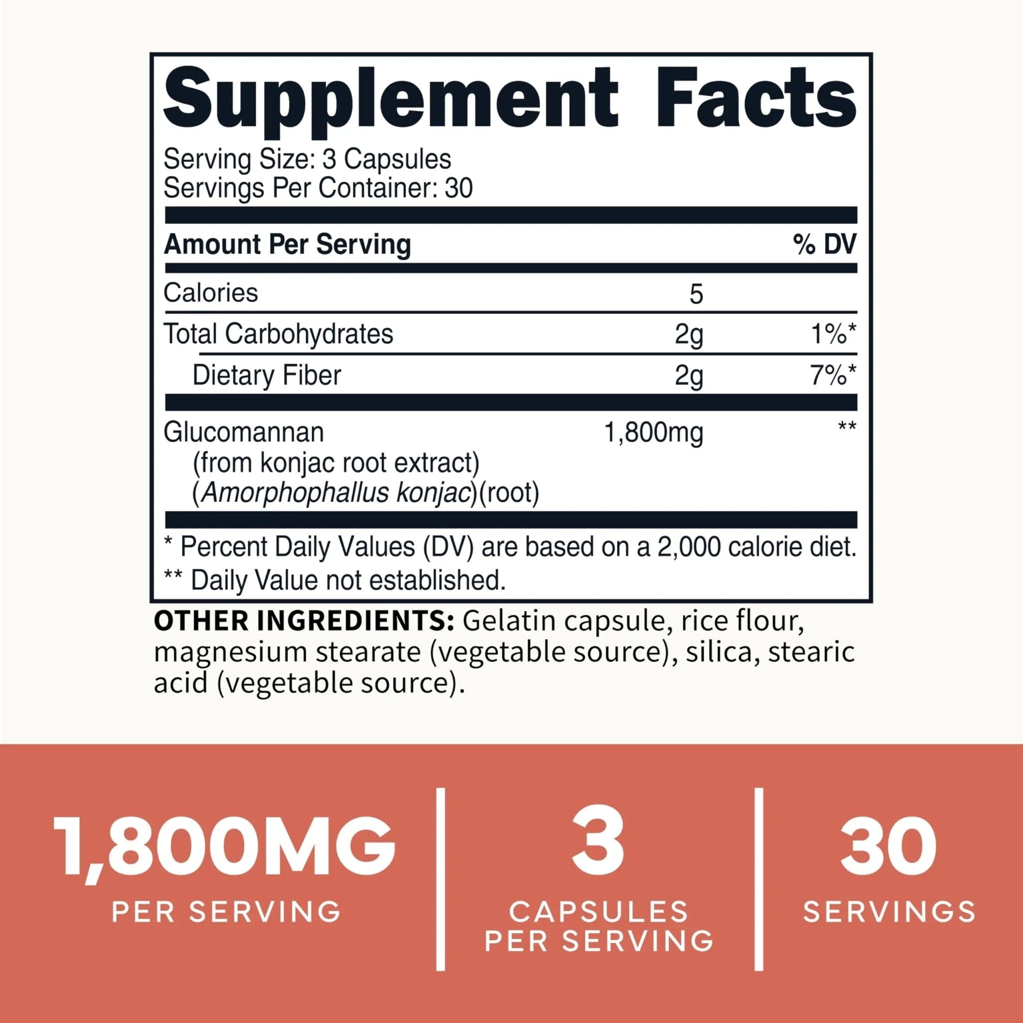 Type Zero Clean Glucomannan Konjac Root Extract (90 Capsules)(1,800 MG Per Serving) - 30 Servings, Non-GMO, Gluten Free - TrustMedUSA