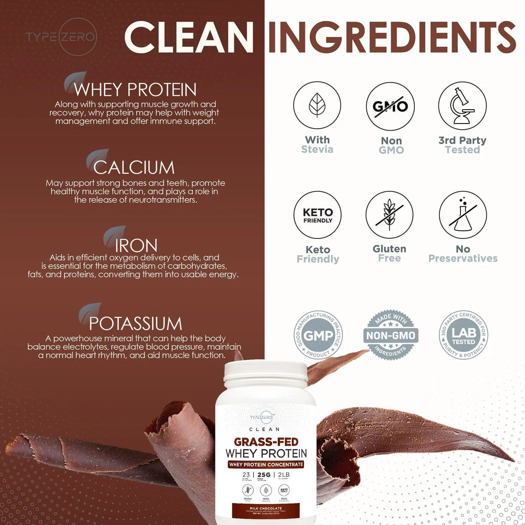 Type Zero Grass Fed Whey Protein Concentrate Powder (Chocolate, 2LBS) - Gluten Free - TrustMedUSA