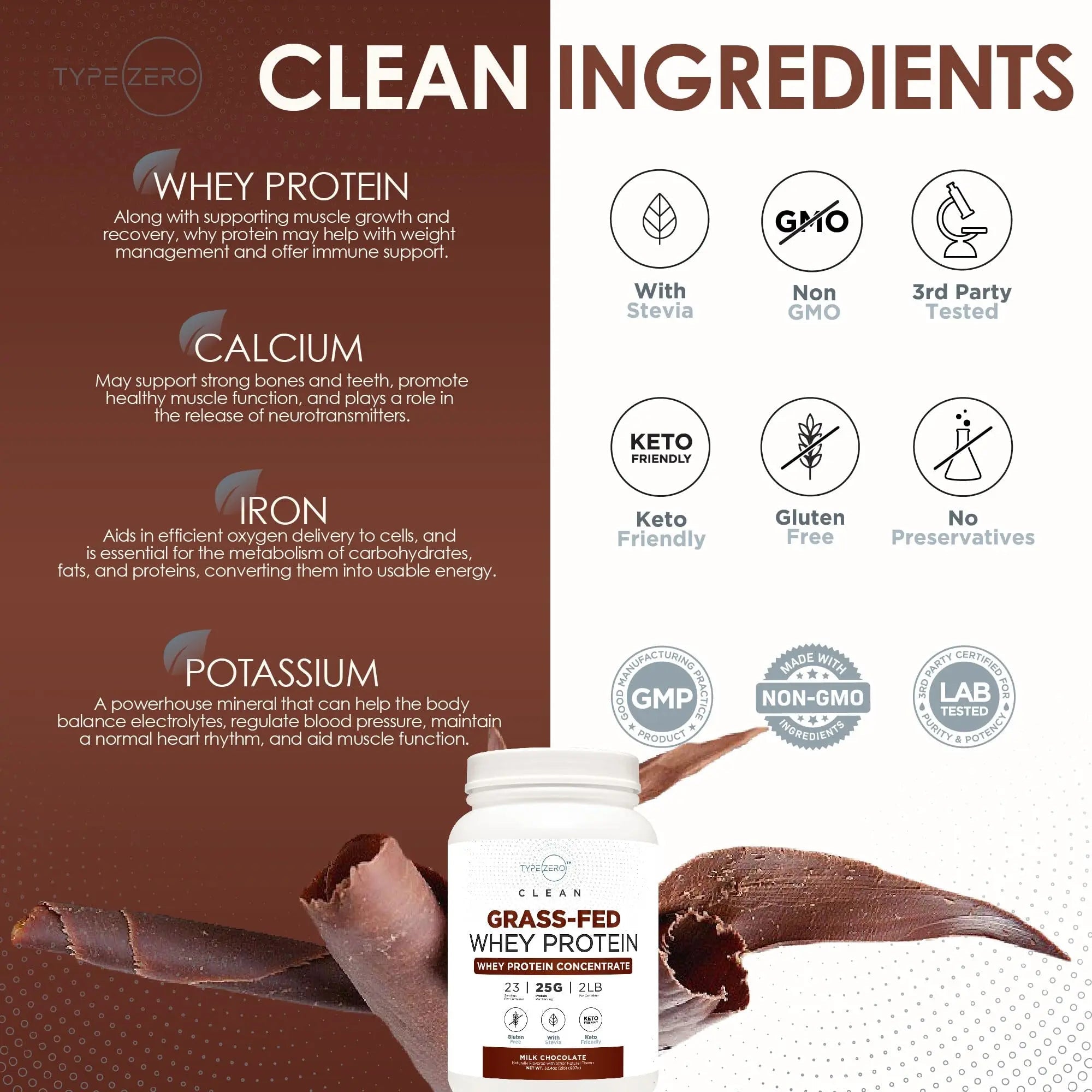 Type Zero Grass Fed Whey Protein Concentrate Powder (Chocolate, 2LBS) - Gluten Free - TrustMedUSA