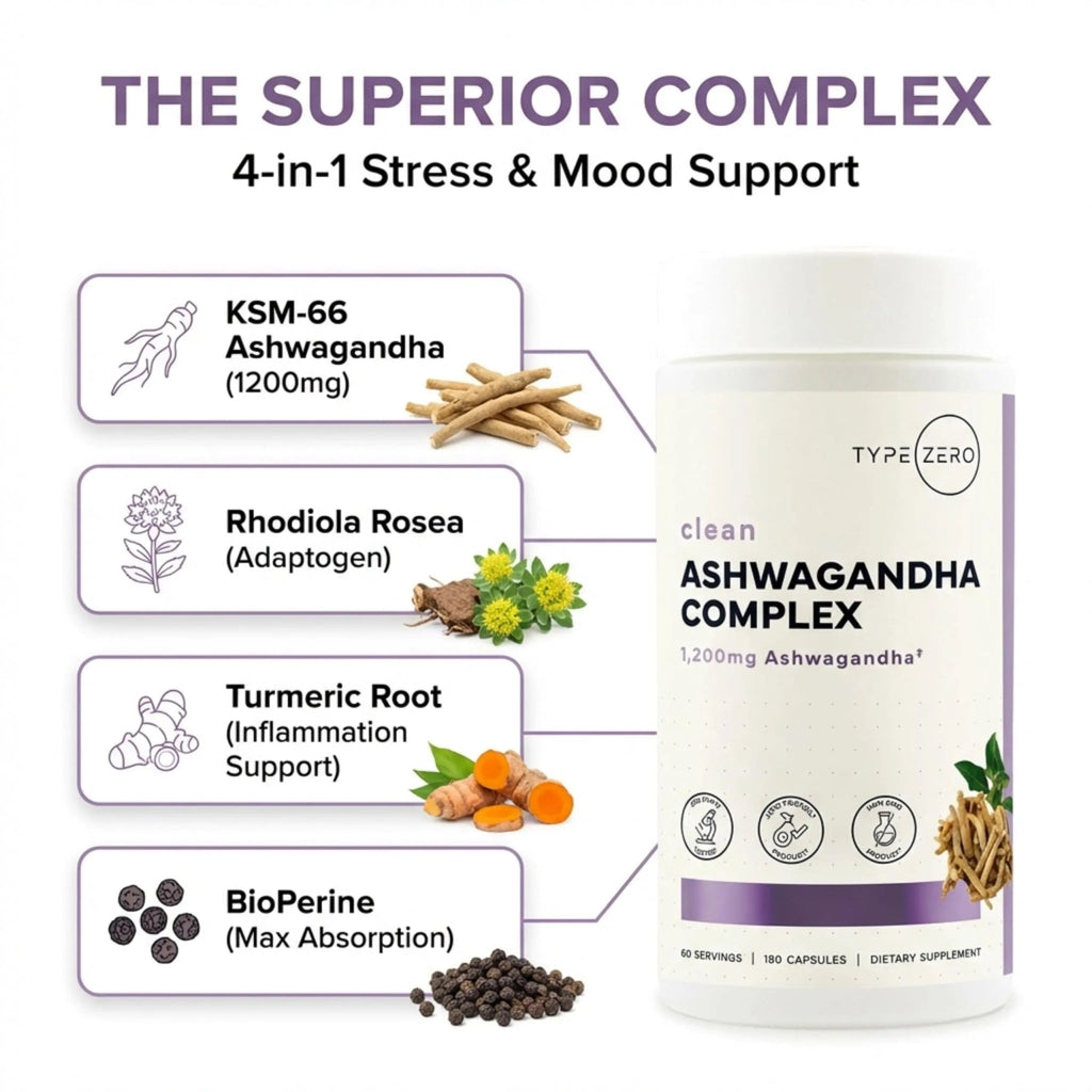 Type Zero KSM-66 Ashwagandha Root Extract 1,200mg, 60 Servings - High Potency 5% Withanolides - with Turmeric, Rhodiola Rosea and BioPerine Black Pepper Extract - 180 Veggie Caps - TrustMedUSA