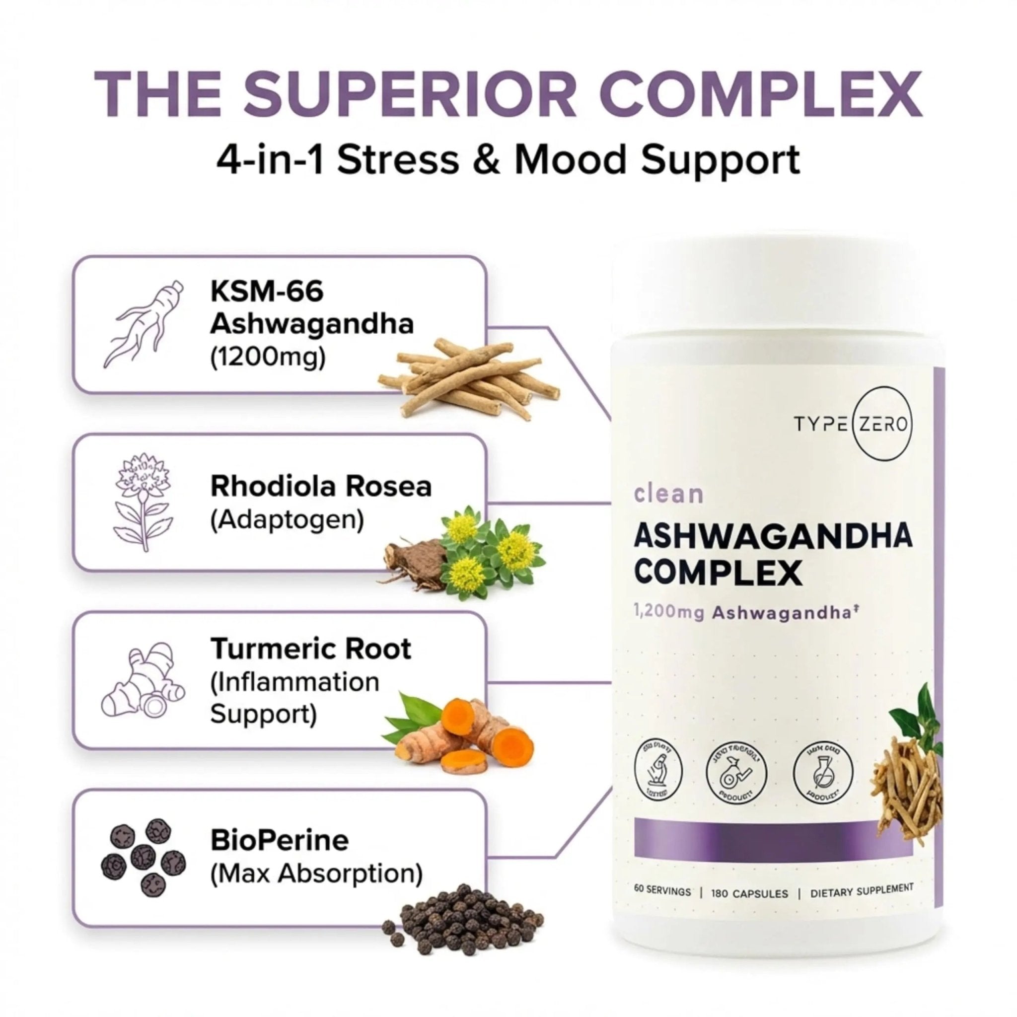 Type Zero KSM-66 Ashwagandha Root Extract 1,200mg, 60 Servings - High Potency 5% Withanolides - with Turmeric, Rhodiola Rosea and BioPerine Black Pepper Extract - 180 Veggie Caps - TrustMedUSA