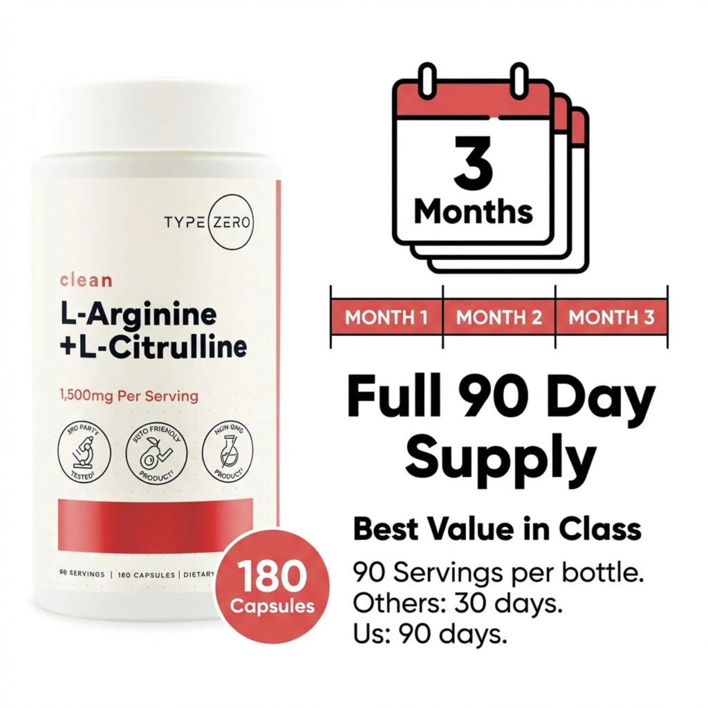 Type Zero L-Arginine + L-Citrulline Supplement (1500mg) - Nitric Oxide Booster - Clean, Keto-Friendly, GMO-Free, 180 Capsules, 90 Servings - TrustMedUSA
