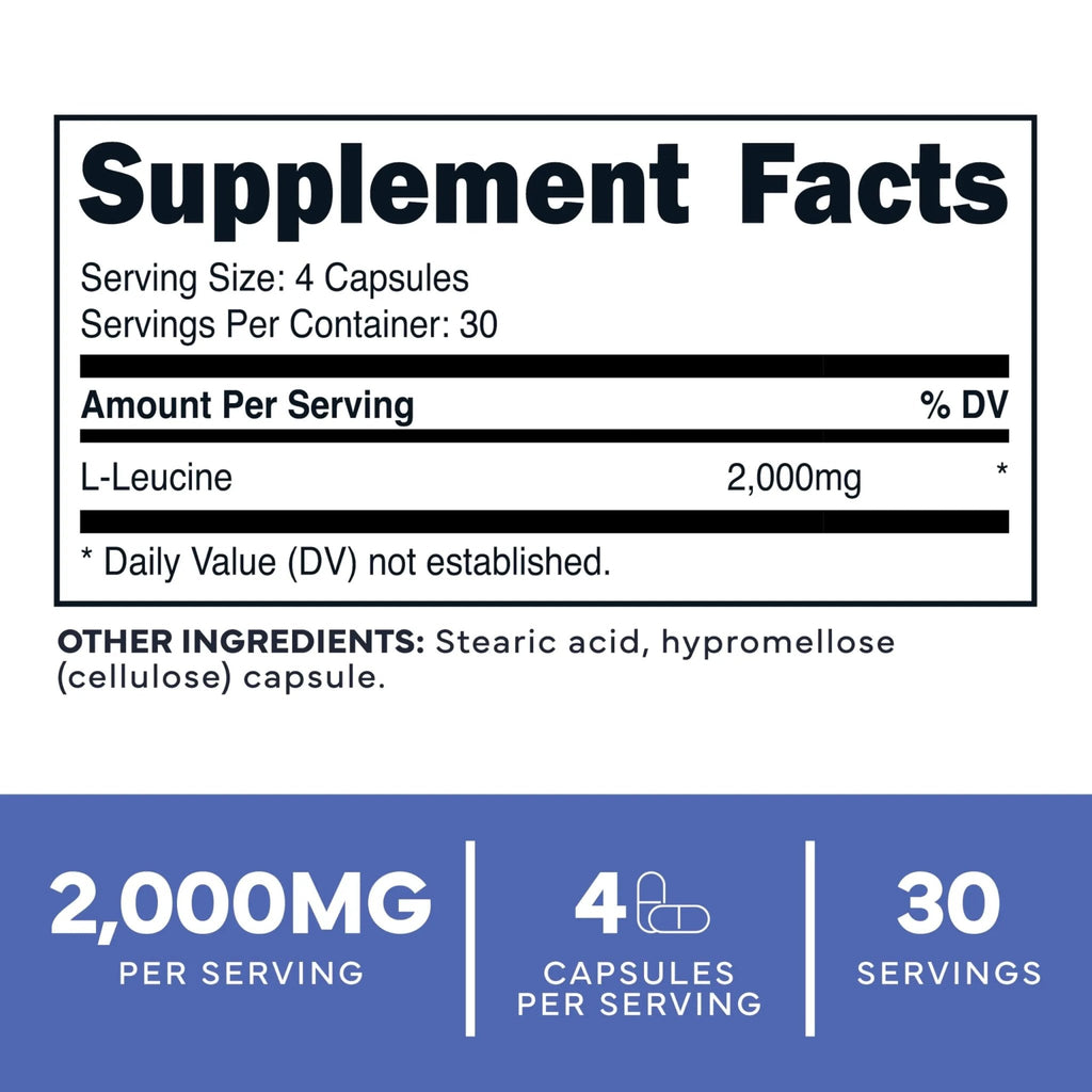 Type Zero L-Leucine Capsules (2000mg per Serving) 120 Capsules - 30 Servings - TrustMedUSA